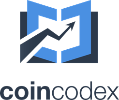 CoinCodex